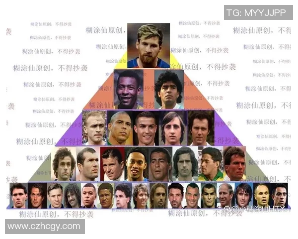 全球顶级足球明星排名前十及其场上位置分析与介绍